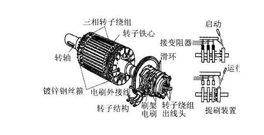 平衡機(jī)的發(fā)展歷史 從萌芽到高速專用動(dòng)平衡機(jī)的智能化演進(jìn)